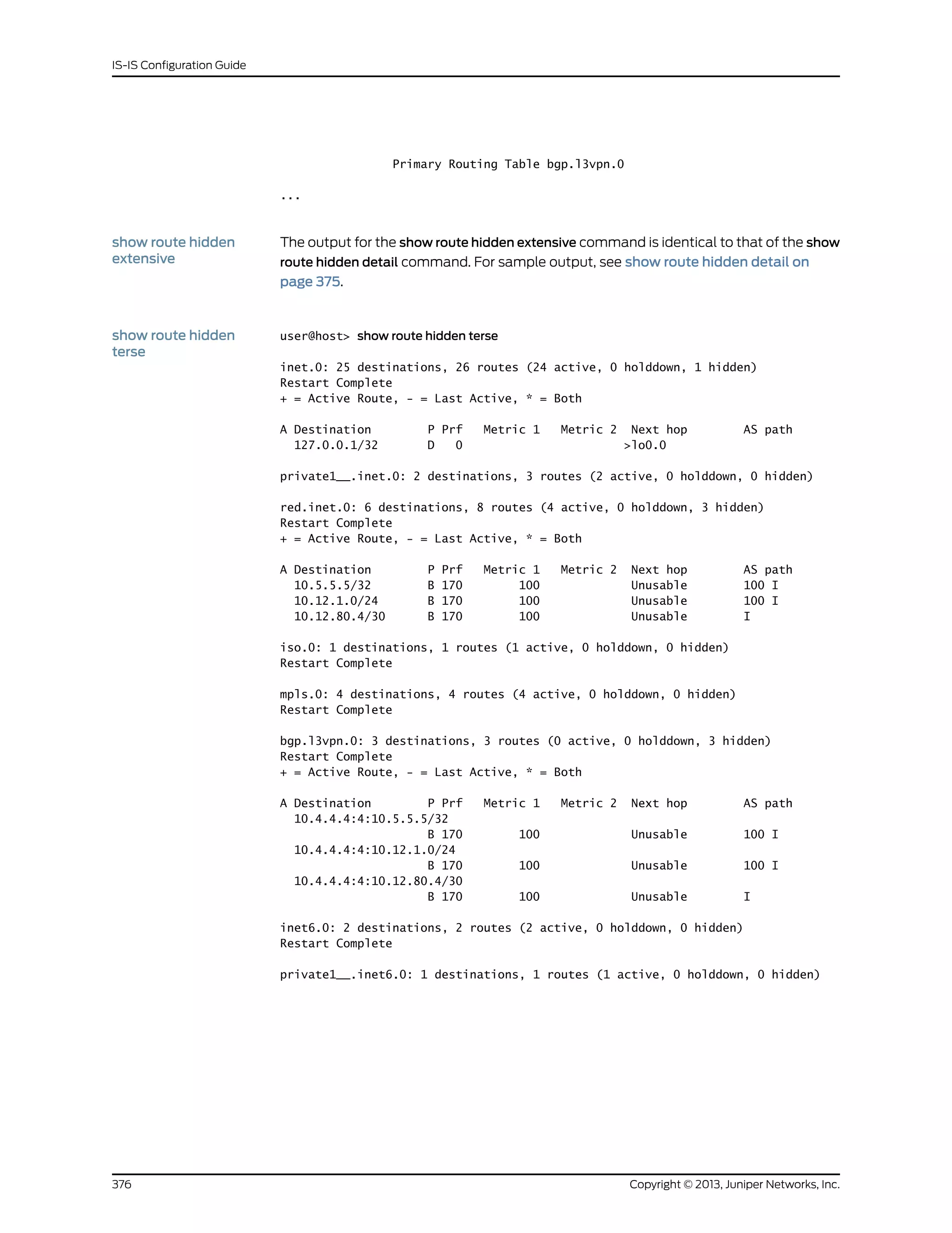 Primary Routing Table bgp.l3vpn.0
...
show route hidden
extensive
The output for the show route hidden extensive command is identical to that of the show
route hidden detail command. For sample output, see show route hidden detail on
page 375.
show route hidden
terse
user@host> show route hidden terse
inet.0: 25 destinations, 26 routes (24 active, 0 holddown, 1 hidden)
Restart Complete
+ = Active Route, - = Last Active, * = Both
A Destination P Prf Metric 1 Metric 2 Next hop AS path
127.0.0.1/32 D 0 >lo0.0
private1__.inet.0: 2 destinations, 3 routes (2 active, 0 holddown, 0 hidden)
red.inet.0: 6 destinations, 8 routes (4 active, 0 holddown, 3 hidden)
Restart Complete
+ = Active Route, - = Last Active, * = Both
A Destination P Prf Metric 1 Metric 2 Next hop AS path
10.5.5.5/32 B 170 100 Unusable 100 I
10.12.1.0/24 B 170 100 Unusable 100 I
10.12.80.4/30 B 170 100 Unusable I
iso.0: 1 destinations, 1 routes (1 active, 0 holddown, 0 hidden)
Restart Complete
mpls.0: 4 destinations, 4 routes (4 active, 0 holddown, 0 hidden)
Restart Complete
bgp.l3vpn.0: 3 destinations, 3 routes (0 active, 0 holddown, 3 hidden)
Restart Complete
+ = Active Route, - = Last Active, * = Both
A Destination P Prf Metric 1 Metric 2 Next hop AS path
10.4.4.4:4:10.5.5.5/32
B 170 100 Unusable 100 I
10.4.4.4:4:10.12.1.0/24
B 170 100 Unusable 100 I
10.4.4.4:4:10.12.80.4/30
B 170 100 Unusable I
inet6.0: 2 destinations, 2 routes (2 active, 0 holddown, 0 hidden)
Restart Complete
private1__.inet6.0: 1 destinations, 1 routes (1 active, 0 holddown, 0 hidden)
Copyright © 2013, Juniper Networks, Inc.376
IS-IS Configuration Guide
 