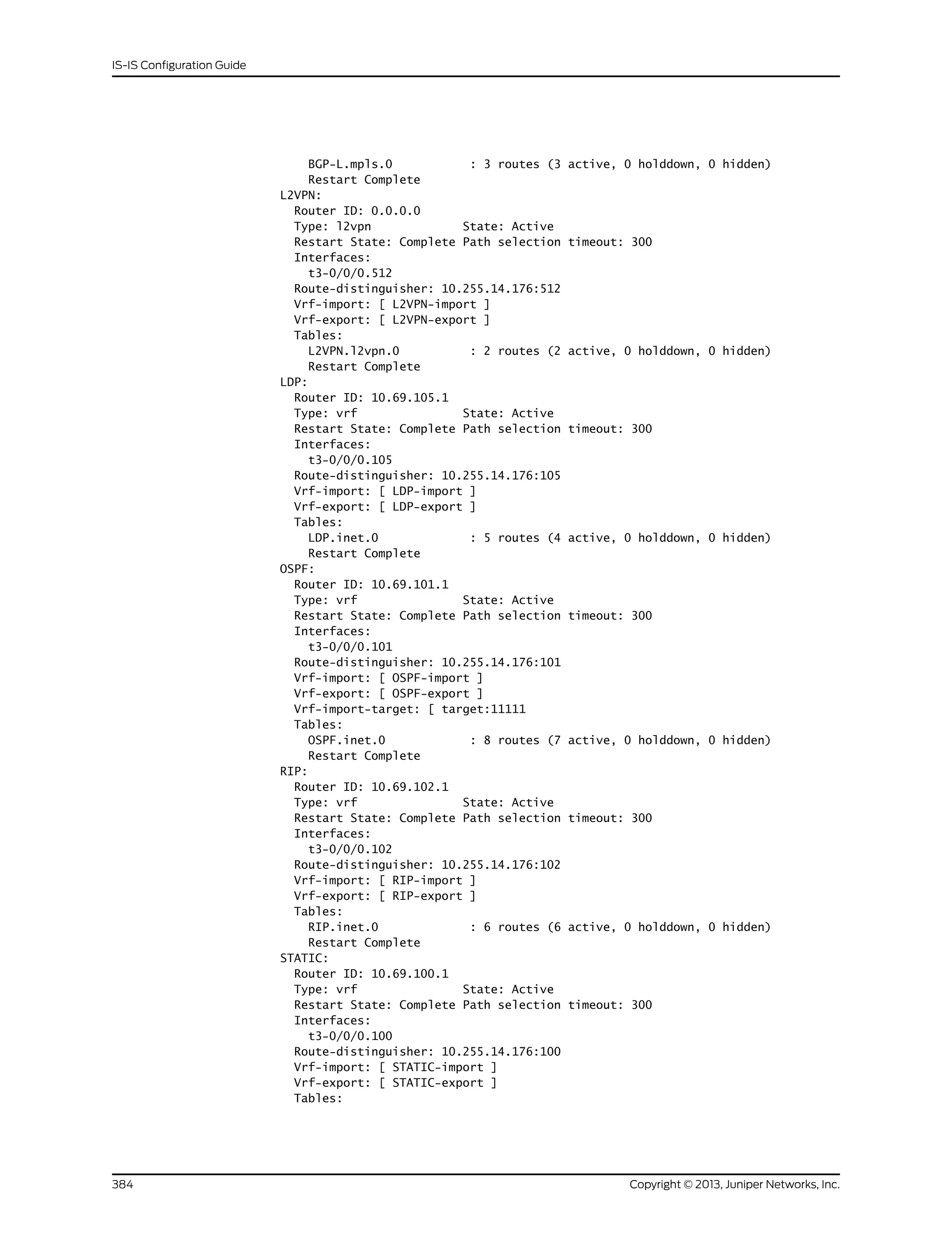 BGP-L.mpls.0 : 3 routes (3 active, 0 holddown, 0 hidden)
Restart Complete
L2VPN:
Router ID: 0.0.0.0
Type: l2vpn State: Active
Restart State: Complete Path selection timeout: 300
Interfaces:
t3-0/0/0.512
Route-distinguisher: 10.255.14.176:512
Vrf-import: [ L2VPN-import ]
Vrf-export: [ L2VPN-export ]
Tables:
L2VPN.l2vpn.0 : 2 routes (2 active, 0 holddown, 0 hidden)
Restart Complete
LDP:
Router ID: 10.69.105.1
Type: vrf State: Active
Restart State: Complete Path selection timeout: 300
Interfaces:
t3-0/0/0.105
Route-distinguisher: 10.255.14.176:105
Vrf-import: [ LDP-import ]
Vrf-export: [ LDP-export ]
Tables:
LDP.inet.0 : 5 routes (4 active, 0 holddown, 0 hidden)
Restart Complete
OSPF:
Router ID: 10.69.101.1
Type: vrf State: Active
Restart State: Complete Path selection timeout: 300
Interfaces:
t3-0/0/0.101
Route-distinguisher: 10.255.14.176:101
Vrf-import: [ OSPF-import ]
Vrf-export: [ OSPF-export ]
Vrf-import-target: [ target:11111
Tables:
OSPF.inet.0 : 8 routes (7 active, 0 holddown, 0 hidden)
Restart Complete
RIP:
Router ID: 10.69.102.1
Type: vrf State: Active
Restart State: Complete Path selection timeout: 300
Interfaces:
t3-0/0/0.102
Route-distinguisher: 10.255.14.176:102
Vrf-import: [ RIP-import ]
Vrf-export: [ RIP-export ]
Tables:
RIP.inet.0 : 6 routes (6 active, 0 holddown, 0 hidden)
Restart Complete
STATIC:
Router ID: 10.69.100.1
Type: vrf State: Active
Restart State: Complete Path selection timeout: 300
Interfaces:
t3-0/0/0.100
Route-distinguisher: 10.255.14.176:100
Vrf-import: [ STATIC-import ]
Vrf-export: [ STATIC-export ]
Tables:
Copyright © 2013, Juniper Networks, Inc.384
IS-IS Configuration Guide
 