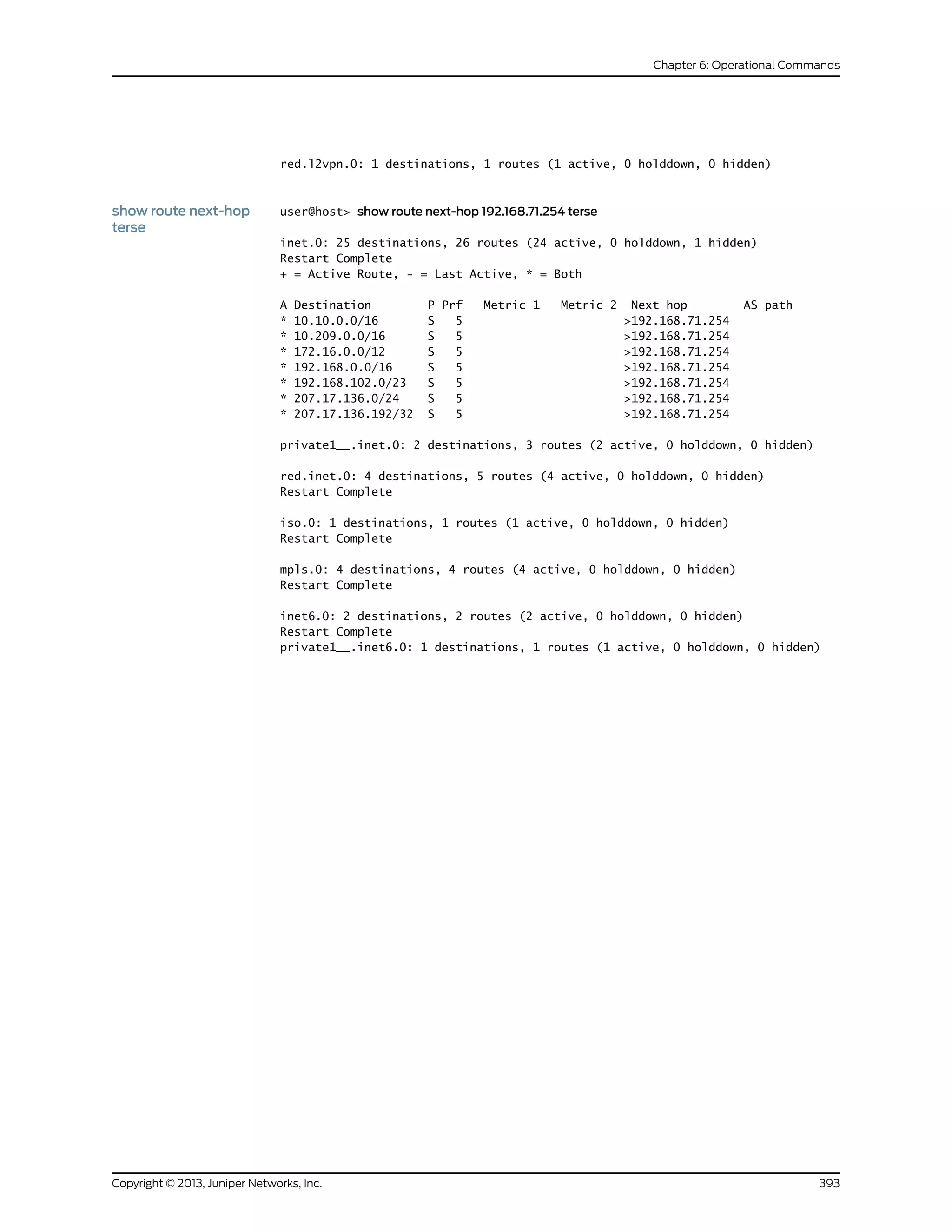 red.l2vpn.0: 1 destinations, 1 routes (1 active, 0 holddown, 0 hidden)
show route next-hop
terse
user@host> show route next-hop 192.168.71.254 terse
inet.0: 25 destinations, 26 routes (24 active, 0 holddown, 1 hidden)
Restart Complete
+ = Active Route, - = Last Active, * = Both
A Destination P Prf Metric 1 Metric 2 Next hop AS path
* 10.10.0.0/16 S 5 >192.168.71.254
* 10.209.0.0/16 S 5 >192.168.71.254
* 172.16.0.0/12 S 5 >192.168.71.254
* 192.168.0.0/16 S 5 >192.168.71.254
* 192.168.102.0/23 S 5 >192.168.71.254
* 207.17.136.0/24 S 5 >192.168.71.254
* 207.17.136.192/32 S 5 >192.168.71.254
private1__.inet.0: 2 destinations, 3 routes (2 active, 0 holddown, 0 hidden)
red.inet.0: 4 destinations, 5 routes (4 active, 0 holddown, 0 hidden)
Restart Complete
iso.0: 1 destinations, 1 routes (1 active, 0 holddown, 0 hidden)
Restart Complete
mpls.0: 4 destinations, 4 routes (4 active, 0 holddown, 0 hidden)
Restart Complete
inet6.0: 2 destinations, 2 routes (2 active, 0 holddown, 0 hidden)
Restart Complete
private1__.inet6.0: 1 destinations, 1 routes (1 active, 0 holddown, 0 hidden)
393Copyright © 2013, Juniper Networks, Inc.
Chapter 6: Operational Commands
 