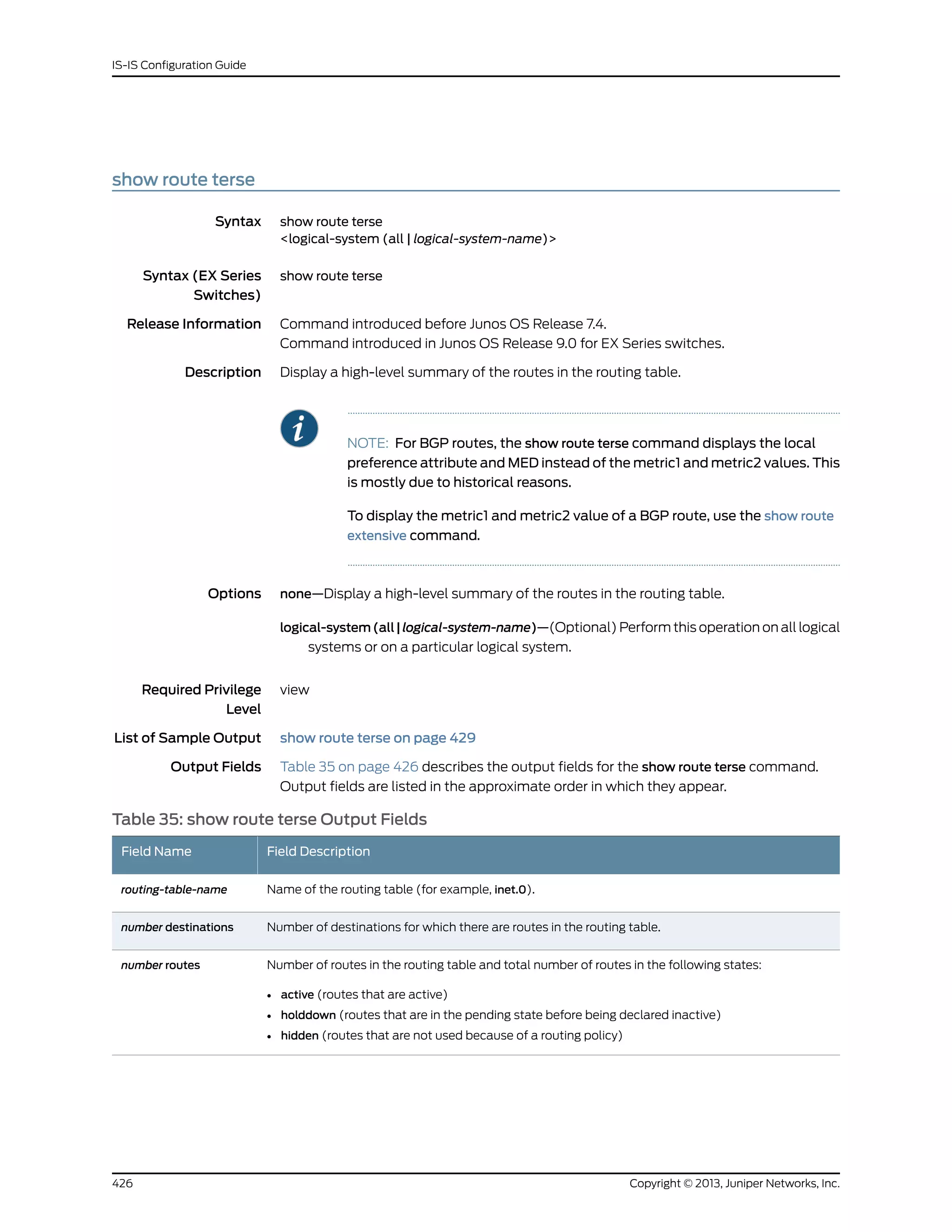 show route terse
Syntax show route terse
<logical-system (all | logical-system-name)>
Syntax (EX Series
Switches)
show route terse
Release Information Command introduced before Junos OS Release 7.4.
Command introduced in Junos OS Release 9.0 for EX Series switches.
Description Display a high-level summary of the routes in the routing table.
NOTE: For BGP routes, the show route terse command displays the local
preference attribute and MED instead of the metric1 and metric2 values. This
is mostly due to historical reasons.
To display the metric1 and metric2 value of a BGP route, use the show route
extensive command.
Options none—Display a high-level summary of the routes in the routing table.
logical-system(all|logical-system-name)—(Optional) Perform this operation on all logical
systems or on a particular logical system.
Required Privilege
Level
view
List of Sample Output show route terse on page 429
Output Fields Table 35 on page 426 describes the output fields for the show route terse command.
Output fields are listed in the approximate order in which they appear.
Table 35: show route terse Output Fields
Field DescriptionField Name
Name of the routing table (for example, inet.0).routing-table-name
Number of destinations for which there are routes in the routing table.number destinations
Number of routes in the routing table and total number of routes in the following states:
• active (routes that are active)
• holddown (routes that are in the pending state before being declared inactive)
• hidden (routes that are not used because of a routing policy)
number routes
Copyright © 2013, Juniper Networks, Inc.426
IS-IS Configuration Guide
 