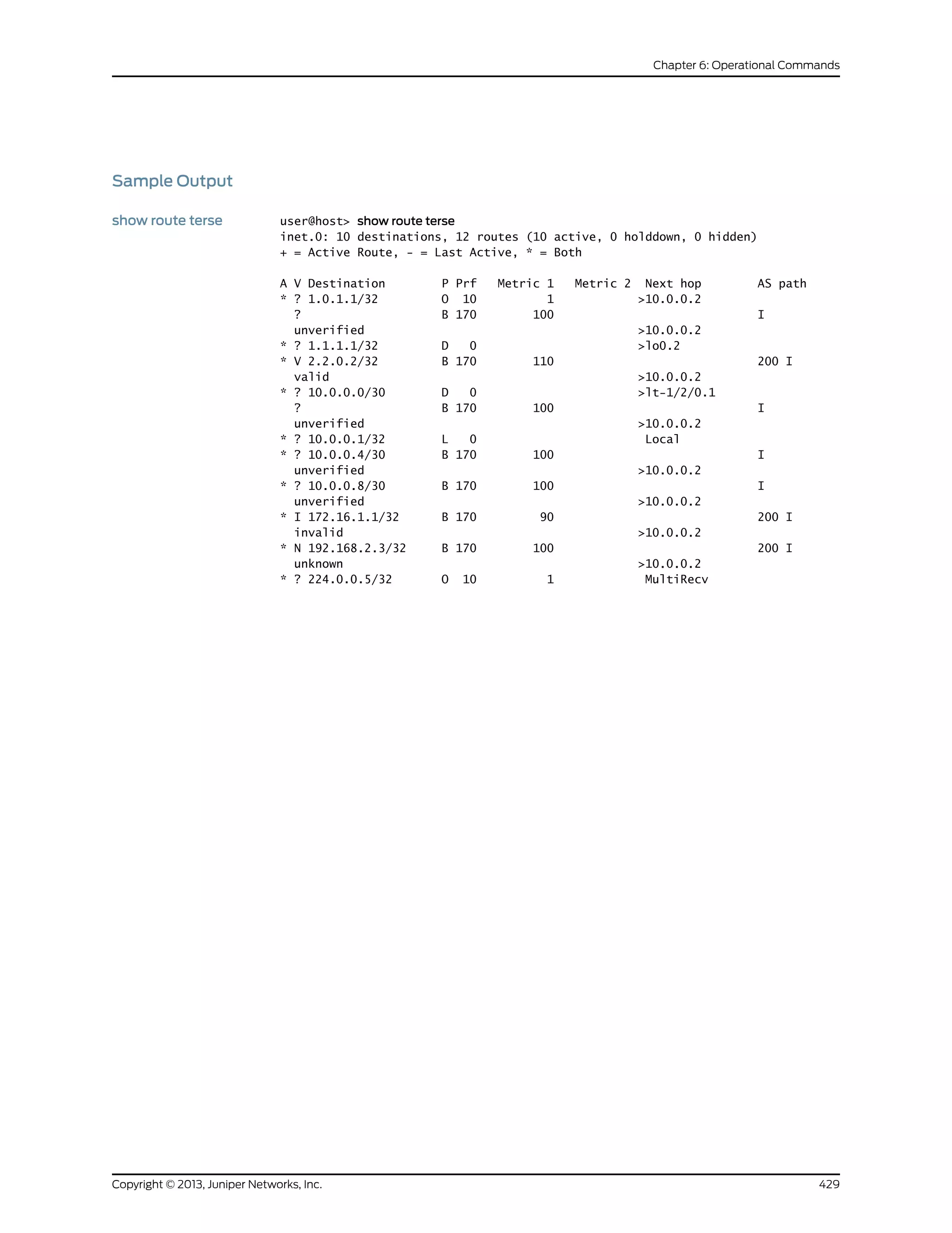 Sample Output
show route terse user@host> show route terse
inet.0: 10 destinations, 12 routes (10 active, 0 holddown, 0 hidden)
+ = Active Route, - = Last Active, * = Both
A V Destination P Prf Metric 1 Metric 2 Next hop AS path
* ? 1.0.1.1/32 O 10 1 >10.0.0.2
? B 170 100 I
unverified >10.0.0.2
* ? 1.1.1.1/32 D 0 >lo0.2
* V 2.2.0.2/32 B 170 110 200 I
valid >10.0.0.2
* ? 10.0.0.0/30 D 0 >lt-1/2/0.1
? B 170 100 I
unverified >10.0.0.2
* ? 10.0.0.1/32 L 0 Local
* ? 10.0.0.4/30 B 170 100 I
unverified >10.0.0.2
* ? 10.0.0.8/30 B 170 100 I
unverified >10.0.0.2
* I 172.16.1.1/32 B 170 90 200 I
invalid >10.0.0.2
* N 192.168.2.3/32 B 170 100 200 I
unknown >10.0.0.2
* ? 224.0.0.5/32 O 10 1 MultiRecv
429Copyright © 2013, Juniper Networks, Inc.
Chapter 6: Operational Commands
 