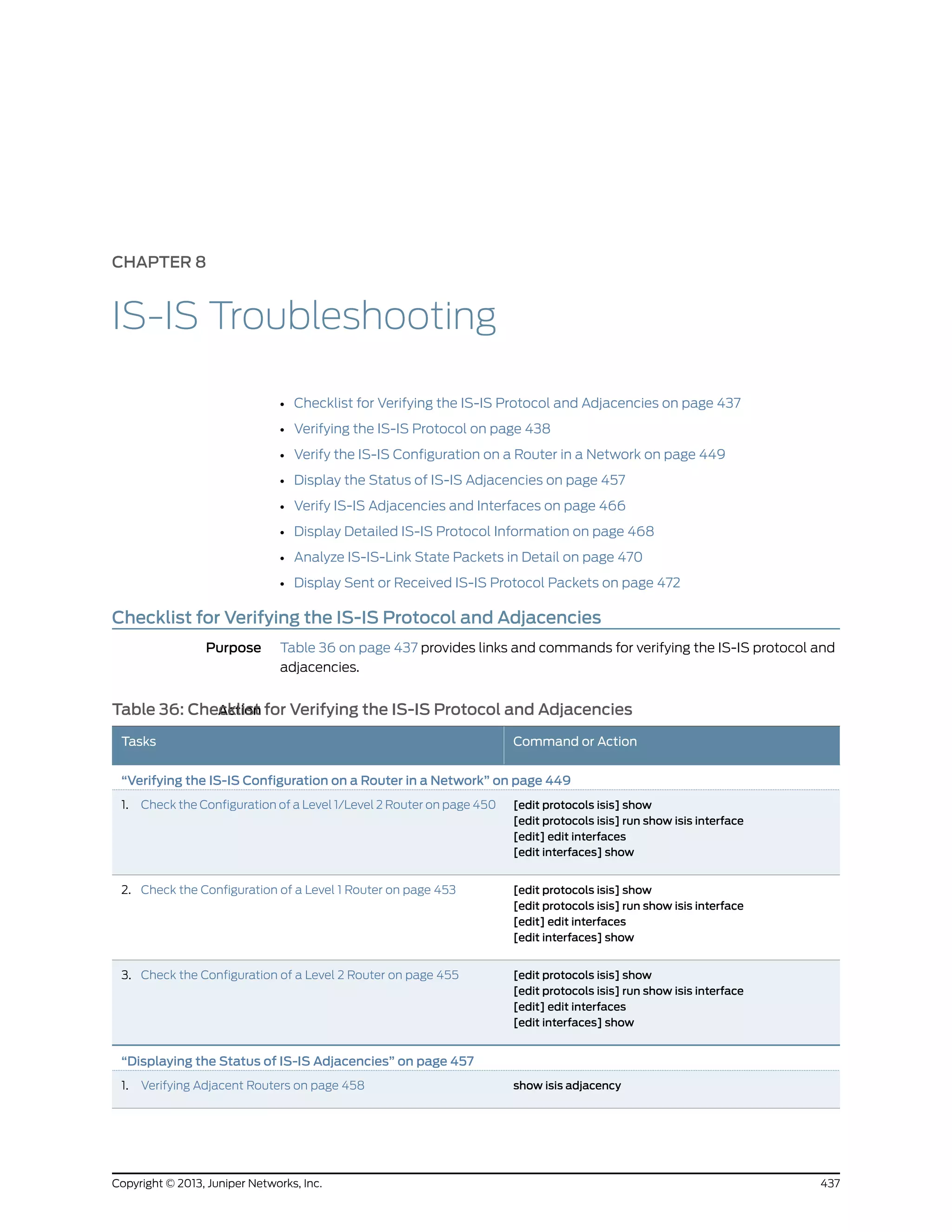 CHAPTER 8
IS-IS Troubleshooting
• Checklist for Verifying the IS-IS Protocol and Adjacencies on page 437
• Verifying the IS-IS Protocol on page 438
• Verify the IS-IS Configuration on a Router in a Network on page 449
• Display the Status of IS-IS Adjacencies on page 457
• Verify IS-IS Adjacencies and Interfaces on page 466
• Display Detailed IS-IS Protocol Information on page 468
• Analyze IS-IS-Link State Packets in Detail on page 470
• Display Sent or Received IS-IS Protocol Packets on page 472
Checklist for Verifying the IS-IS Protocol and Adjacencies
Purpose Table 36 on page 437 provides links and commands for verifying the IS-IS protocol and
adjacencies.
ActionTable 36: Checklist for Verifying the IS-IS Protocol and Adjacencies
Command or ActionTasks
“Verifying the IS-IS Configuration on a Router in a Network” on page 449
[edit protocols isis] show
[edit protocols isis] run show isis interface
[edit] edit interfaces
[edit interfaces] show
1. Check the Configuration of a Level 1/Level 2 Router on page 450
[edit protocols isis] show
[edit protocols isis] run show isis interface
[edit] edit interfaces
[edit interfaces] show
2. Check the Configuration of a Level 1 Router on page 453
[edit protocols isis] show
[edit protocols isis] run show isis interface
[edit] edit interfaces
[edit interfaces] show
3. Check the Configuration of a Level 2 Router on page 455
“Displaying the Status of IS-IS Adjacencies” on page 457
show isis adjacency1. Verifying Adjacent Routers on page 458
437Copyright © 2013, Juniper Networks, Inc.
 