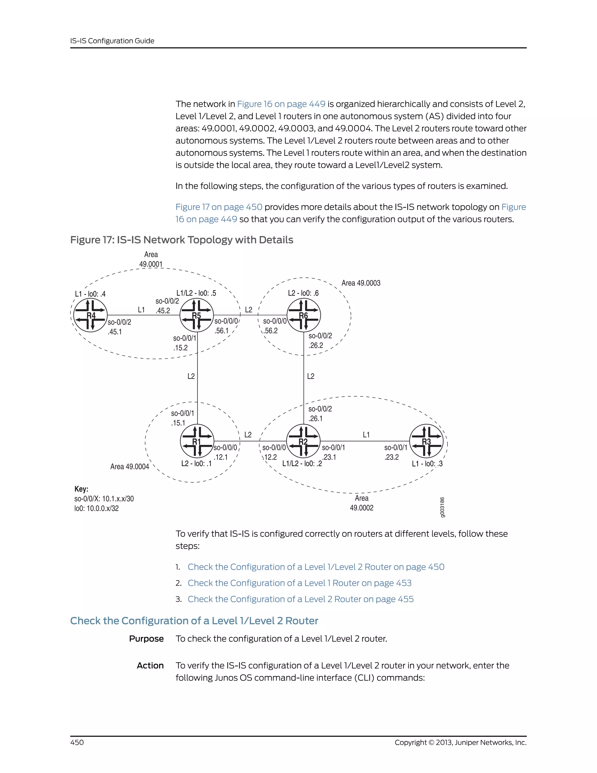 The network in Figure 16 on page 449 is organized hierarchically and consists of Level 2,
Level 1/Level 2, and Level 1 routers in one autonomous system (AS) divided into four
areas: 49.0001, 49.0002, 49.0003, and 49.0004. The Level 2 routers route toward other
autonomous systems. The Level 1/Level 2 routers route between areas and to other
autonomous systems. The Level 1 routers route within an area, and when the destination
is outside the local area, they route toward a Level1/Level2 system.
In the following steps, the configuration of the various types of routers is examined.
Figure 17 on page 450 provides more details about the IS-IS network topology on Figure
16 on page 449 so that you can verify the configuration output of the various routers.
Figure 17: IS-IS Network Topology with Details
To verify that IS-IS is configured correctly on routers at different levels, follow these
steps:
1. Check the Configuration of a Level 1/Level 2 Router on page 450
2. Check the Configuration of a Level 1 Router on page 453
3. Check the Configuration of a Level 2 Router on page 455
Check the Configuration of a Level 1/Level 2 Router
Purpose To check the configuration of a Level 1/Level 2 router.
Action To verify the IS-IS configuration of a Level 1/Level 2 router in your network, enter the
following Junos OS command-line interface (CLI) commands:
Copyright © 2013, Juniper Networks, Inc.450
IS-IS Configuration Guide
 