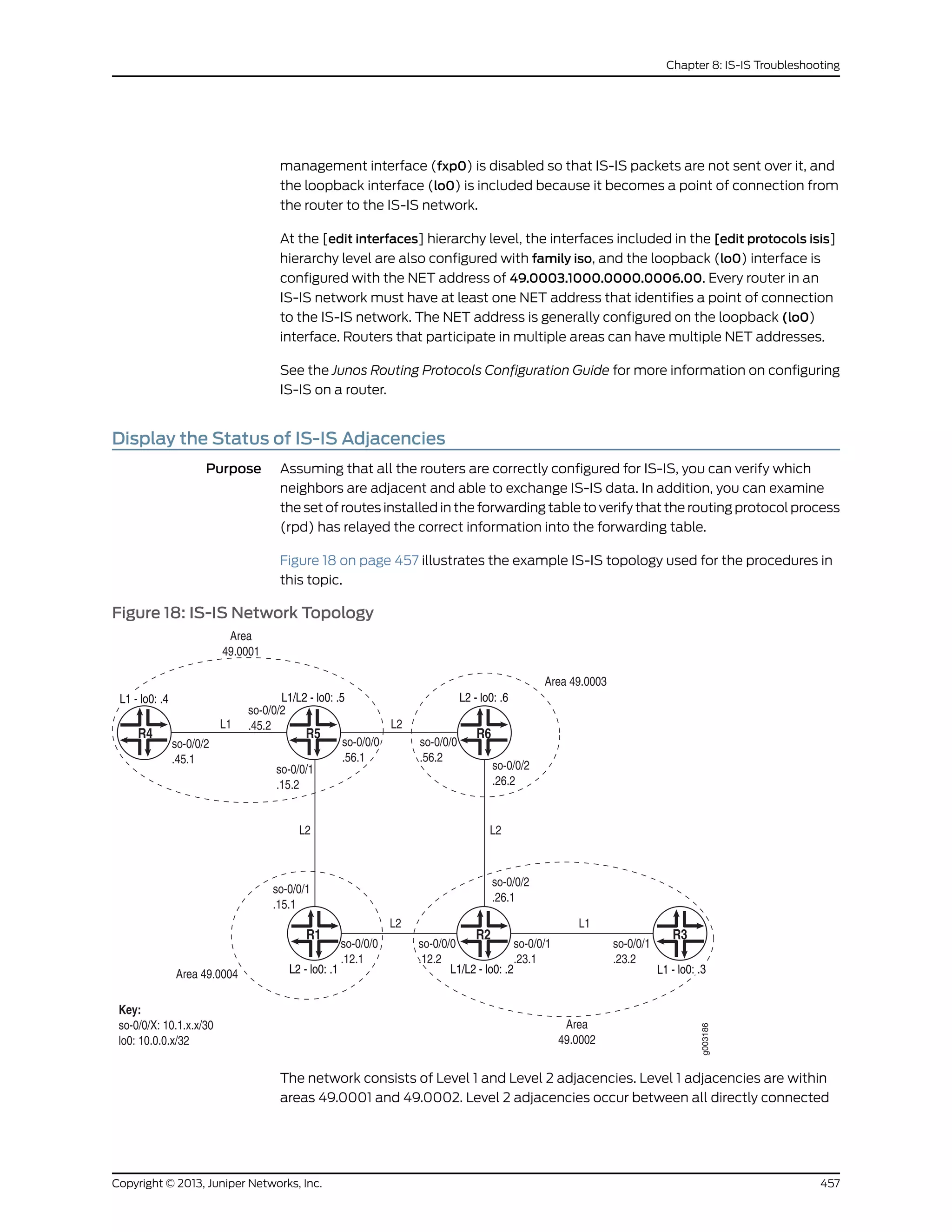 management interface (fxp0) is disabled so that IS-IS packets are not sent over it, and
the loopback interface (lo0) is included because it becomes a point of connection from
the router to the IS-IS network.
At the [edit interfaces] hierarchy level, the interfaces included in the [edit protocols isis]
hierarchy level are also configured with family iso, and the loopback (lo0) interface is
configured with the NET address of 49.0003.1000.0000.0006.00. Every router in an
IS-IS network must have at least one NET address that identifies a point of connection
to the IS-IS network. The NET address is generally configured on the loopback (lo0)
interface. Routers that participate in multiple areas can have multiple NET addresses.
See the Junos Routing Protocols Configuration Guide for more information on configuring
IS-IS on a router.
Display the Status of IS-IS Adjacencies
Purpose Assuming that all the routers are correctly configured for IS-IS, you can verify which
neighbors are adjacent and able to exchange IS-IS data. In addition, you can examine
the set of routes installed in the forwarding table to verify that the routing protocol process
(rpd) has relayed the correct information into the forwarding table.
Figure 18 on page 457 illustrates the example IS-IS topology used for the procedures in
this topic.
Figure 18: IS-IS Network Topology
The network consists of Level 1 and Level 2 adjacencies. Level 1 adjacencies are within
areas 49.0001 and 49.0002. Level 2 adjacencies occur between all directly connected
457Copyright © 2013, Juniper Networks, Inc.
Chapter 8: IS-IS Troubleshooting
 