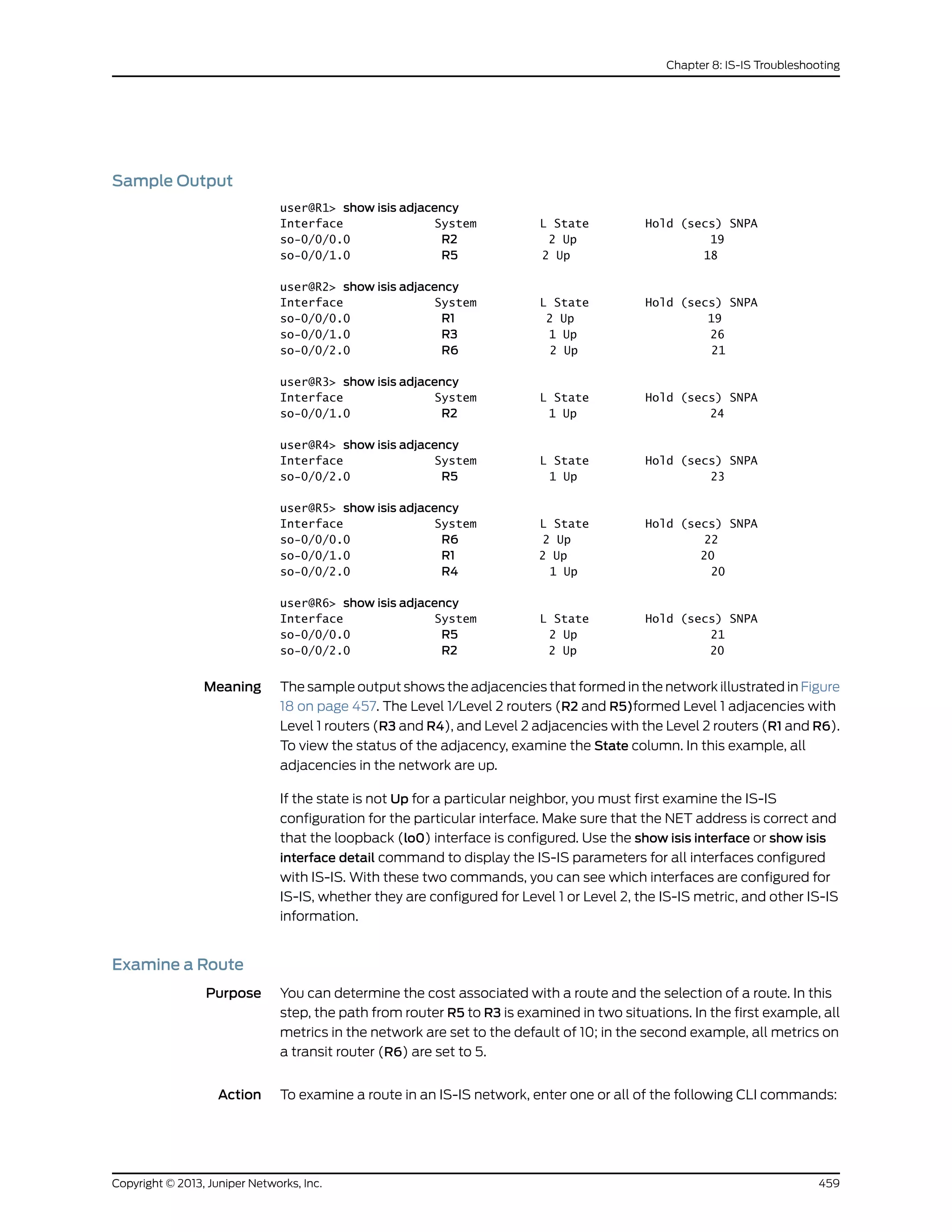 Sample Output
user@R1> show isis adjacency
Interface System L State Hold (secs) SNPA
so-0/0/0.0 R2 2 Up 19
so-0/0/1.0 R5 2 Up 18
user@R2> show isis adjacency
Interface System L State Hold (secs) SNPA
so-0/0/0.0 R1 2 Up 19
so-0/0/1.0 R3 1 Up 26
so-0/0/2.0 R6 2 Up 21
user@R3> show isis adjacency
Interface System L State Hold (secs) SNPA
so-0/0/1.0 R2 1 Up 24
user@R4> show isis adjacency
Interface System L State Hold (secs) SNPA
so-0/0/2.0 R5 1 Up 23
user@R5> show isis adjacency
Interface System L State Hold (secs) SNPA
so-0/0/0.0 R6 2 Up 22
so-0/0/1.0 R1 2 Up 20
so-0/0/2.0 R4 1 Up 20
user@R6> show isis adjacency
Interface System L State Hold (secs) SNPA
so-0/0/0.0 R5 2 Up 21
so-0/0/2.0 R2 2 Up 20
Meaning The sample output shows the adjacencies that formed in the network illustrated in Figure
18 on page 457. The Level 1/Level 2 routers (R2 and R5)formed Level 1 adjacencies with
Level 1 routers (R3 and R4), and Level 2 adjacencies with the Level 2 routers (R1 and R6).
To view the status of the adjacency, examine the State column. In this example, all
adjacencies in the network are up.
If the state is not Up for a particular neighbor, you must first examine the IS-IS
configuration for the particular interface. Make sure that the NET address is correct and
that the loopback (lo0) interface is configured. Use the show isis interface or show isis
interface detail command to display the IS-IS parameters for all interfaces configured
with IS-IS. With these two commands, you can see which interfaces are configured for
IS-IS, whether they are configured for Level 1 or Level 2, the IS-IS metric, and other IS-IS
information.
Examine a Route
Purpose You can determine the cost associated with a route and the selection of a route. In this
step, the path from router R5 to R3 is examined in two situations. In the first example, all
metrics in the network are set to the default of 10; in the second example, all metrics on
a transit router (R6) are set to 5.
Action To examine a route in an IS-IS network, enter one or all of the following CLI commands:
459Copyright © 2013, Juniper Networks, Inc.
Chapter 8: IS-IS Troubleshooting
 