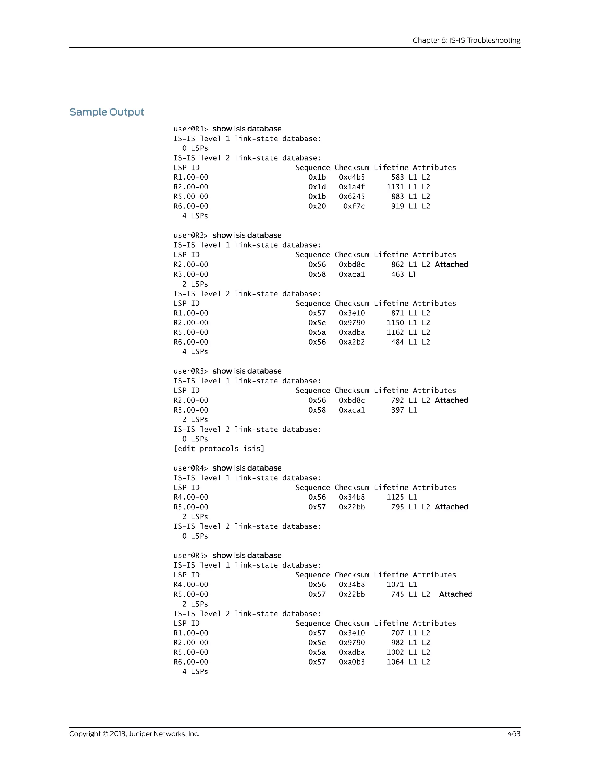 Sample Output
user@R1> show isis database
IS-IS level 1 link-state database:
0 LSPs
IS-IS level 2 link-state database:
LSP ID Sequence Checksum Lifetime Attributes
R1.00-00 0x1b 0xd4b5 583 L1 L2
R2.00-00 0x1d 0x1a4f 1131 L1 L2
R5.00-00 0x1b 0x6245 883 L1 L2
R6.00-00 0x20 0xf7c 919 L1 L2
4 LSPs
user@R2> show isis database
IS-IS level 1 link-state database:
LSP ID Sequence Checksum Lifetime Attributes
R2.00-00 0x56 0xbd8c 862 L1 L2 Attached
R3.00-00 0x58 0xaca1 463 L1
2 LSPs
IS-IS level 2 link-state database:
LSP ID Sequence Checksum Lifetime Attributes
R1.00-00 0x57 0x3e10 871 L1 L2
R2.00-00 0x5e 0x9790 1150 L1 L2
R5.00-00 0x5a 0xadba 1162 L1 L2
R6.00-00 0x56 0xa2b2 484 L1 L2
4 LSPs
user@R3> show isis database
IS-IS level 1 link-state database:
LSP ID Sequence Checksum Lifetime Attributes
R2.00-00 0x56 0xbd8c 792 L1 L2 Attached
R3.00-00 0x58 0xaca1 397 L1
2 LSPs
IS-IS level 2 link-state database:
0 LSPs
[edit protocols isis]
user@R4> show isis database
IS-IS level 1 link-state database:
LSP ID Sequence Checksum Lifetime Attributes
R4.00-00 0x56 0x34b8 1125 L1
R5.00-00 0x57 0x22bb 795 L1 L2 Attached
2 LSPs
IS-IS level 2 link-state database:
0 LSPs
user@R5> show isis database
IS-IS level 1 link-state database:
LSP ID Sequence Checksum Lifetime Attributes
R4.00-00 0x56 0x34b8 1071 L1
R5.00-00 0x57 0x22bb 745 L1 L2 Attached
2 LSPs
IS-IS level 2 link-state database:
LSP ID Sequence Checksum Lifetime Attributes
R1.00-00 0x57 0x3e10 707 L1 L2
R2.00-00 0x5e 0x9790 982 L1 L2
R5.00-00 0x5a 0xadba 1002 L1 L2
R6.00-00 0x57 0xa0b3 1064 L1 L2
4 LSPs
463Copyright © 2013, Juniper Networks, Inc.
Chapter 8: IS-IS Troubleshooting
 