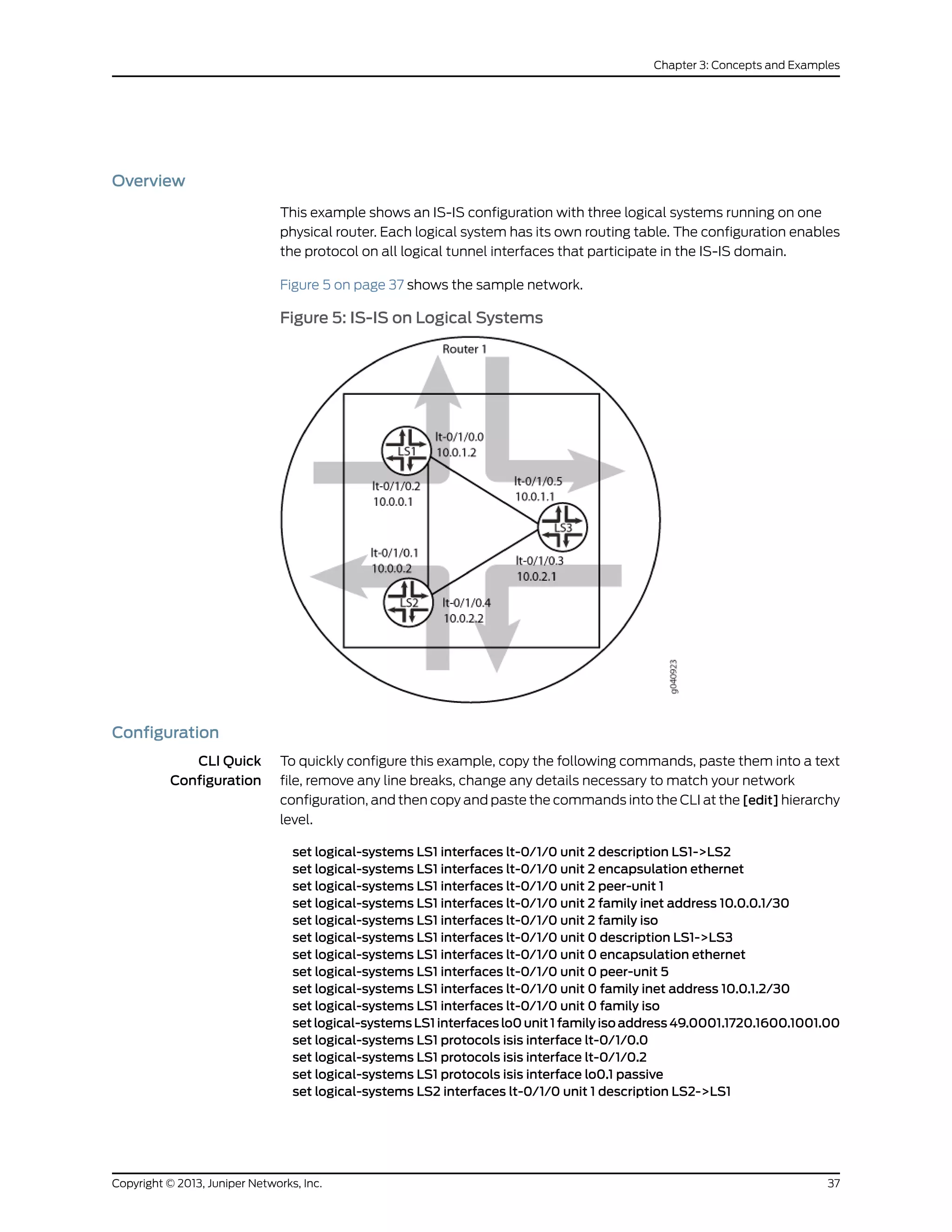 Overview
This example shows an IS-IS configuration with three logical systems running on one
physical router. Each logical system has its own routing table. The configuration enables
the protocol on all logical tunnel interfaces that participate in the IS-IS domain.
Figure 5 on page 37 shows the sample network.
Figure 5: IS-IS on Logical Systems
Configuration
CLI Quick
Configuration
To quickly configure this example, copy the following commands, paste them into a text
file, remove any line breaks, change any details necessary to match your network
configuration, and then copy and paste the commands into the CLI at the [edit] hierarchy
level.
set logical-systems LS1 interfaces lt-0/1/0 unit 2 description LS1->LS2
set logical-systems LS1 interfaces lt-0/1/0 unit 2 encapsulation ethernet
set logical-systems LS1 interfaces lt-0/1/0 unit 2 peer-unit 1
set logical-systems LS1 interfaces lt-0/1/0 unit 2 family inet address 10.0.0.1/30
set logical-systems LS1 interfaces lt-0/1/0 unit 2 family iso
set logical-systems LS1 interfaces lt-0/1/0 unit 0 description LS1->LS3
set logical-systems LS1 interfaces lt-0/1/0 unit 0 encapsulation ethernet
set logical-systems LS1 interfaces lt-0/1/0 unit 0 peer-unit 5
set logical-systems LS1 interfaces lt-0/1/0 unit 0 family inet address 10.0.1.2/30
set logical-systems LS1 interfaces lt-0/1/0 unit 0 family iso
set logical-systems LS1 interfaces lo0 unit 1 family iso address 49.0001.1720.1600.1001.00
set logical-systems LS1 protocols isis interface lt-0/1/0.0
set logical-systems LS1 protocols isis interface lt-0/1/0.2
set logical-systems LS1 protocols isis interface lo0.1 passive
set logical-systems LS2 interfaces lt-0/1/0 unit 1 description LS2->LS1
37Copyright © 2013, Juniper Networks, Inc.
Chapter 3: Concepts and Examples
 