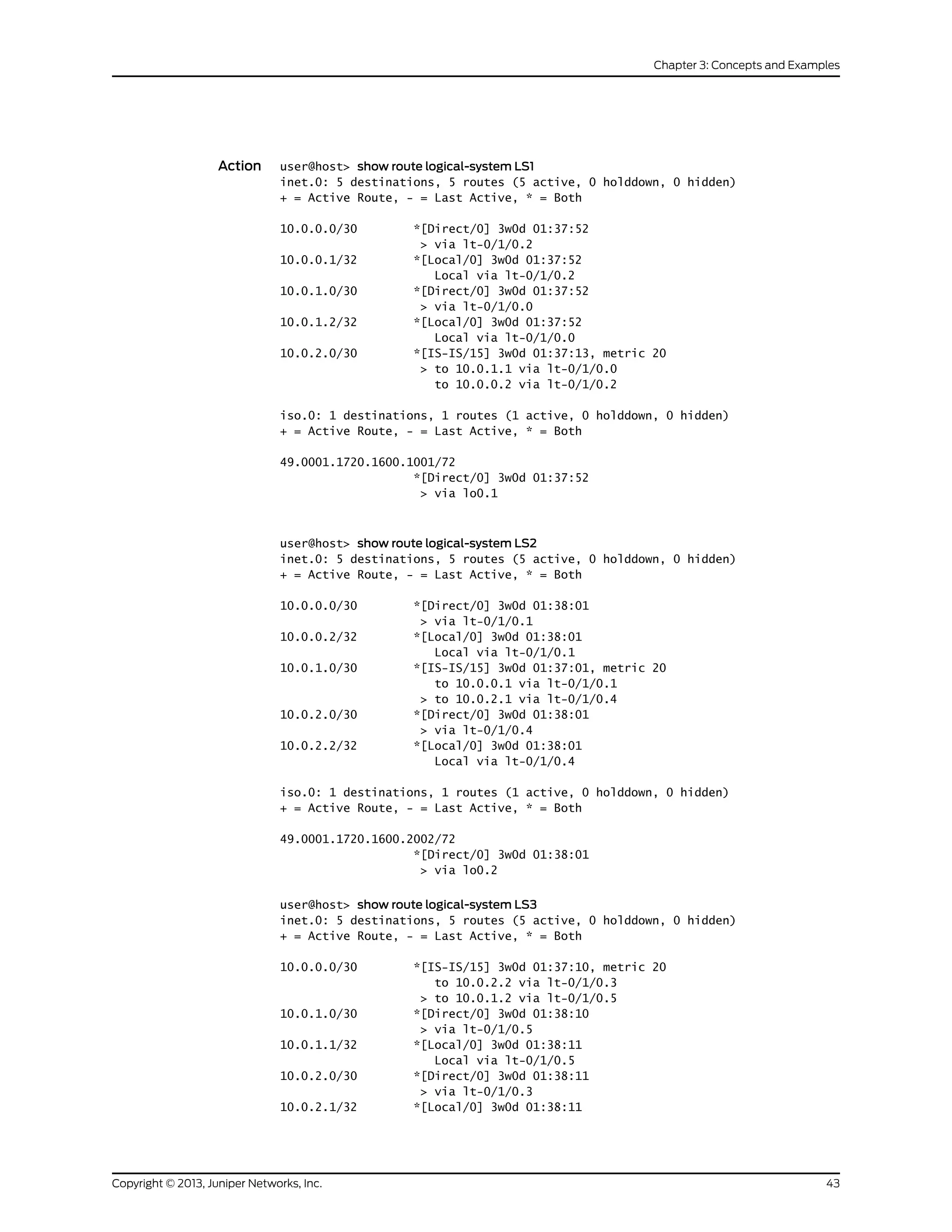Action user@host> show route logical-system LS1
inet.0: 5 destinations, 5 routes (5 active, 0 holddown, 0 hidden)
+ = Active Route, - = Last Active, * = Both
10.0.0.0/30 *[Direct/0] 3w0d 01:37:52
> via lt-0/1/0.2
10.0.0.1/32 *[Local/0] 3w0d 01:37:52
Local via lt-0/1/0.2
10.0.1.0/30 *[Direct/0] 3w0d 01:37:52
> via lt-0/1/0.0
10.0.1.2/32 *[Local/0] 3w0d 01:37:52
Local via lt-0/1/0.0
10.0.2.0/30 *[IS-IS/15] 3w0d 01:37:13, metric 20
> to 10.0.1.1 via lt-0/1/0.0
to 10.0.0.2 via lt-0/1/0.2
iso.0: 1 destinations, 1 routes (1 active, 0 holddown, 0 hidden)
+ = Active Route, - = Last Active, * = Both
49.0001.1720.1600.1001/72
*[Direct/0] 3w0d 01:37:52
> via lo0.1
user@host> show route logical-system LS2
inet.0: 5 destinations, 5 routes (5 active, 0 holddown, 0 hidden)
+ = Active Route, - = Last Active, * = Both
10.0.0.0/30 *[Direct/0] 3w0d 01:38:01
> via lt-0/1/0.1
10.0.0.2/32 *[Local/0] 3w0d 01:38:01
Local via lt-0/1/0.1
10.0.1.0/30 *[IS-IS/15] 3w0d 01:37:01, metric 20
to 10.0.0.1 via lt-0/1/0.1
> to 10.0.2.1 via lt-0/1/0.4
10.0.2.0/30 *[Direct/0] 3w0d 01:38:01
> via lt-0/1/0.4
10.0.2.2/32 *[Local/0] 3w0d 01:38:01
Local via lt-0/1/0.4
iso.0: 1 destinations, 1 routes (1 active, 0 holddown, 0 hidden)
+ = Active Route, - = Last Active, * = Both
49.0001.1720.1600.2002/72
*[Direct/0] 3w0d 01:38:01
> via lo0.2
user@host> show route logical-system LS3
inet.0: 5 destinations, 5 routes (5 active, 0 holddown, 0 hidden)
+ = Active Route, - = Last Active, * = Both
10.0.0.0/30 *[IS-IS/15] 3w0d 01:37:10, metric 20
to 10.0.2.2 via lt-0/1/0.3
> to 10.0.1.2 via lt-0/1/0.5
10.0.1.0/30 *[Direct/0] 3w0d 01:38:10
> via lt-0/1/0.5
10.0.1.1/32 *[Local/0] 3w0d 01:38:11
Local via lt-0/1/0.5
10.0.2.0/30 *[Direct/0] 3w0d 01:38:11
> via lt-0/1/0.3
10.0.2.1/32 *[Local/0] 3w0d 01:38:11
43Copyright © 2013, Juniper Networks, Inc.
Chapter 3: Concepts and Examples
 