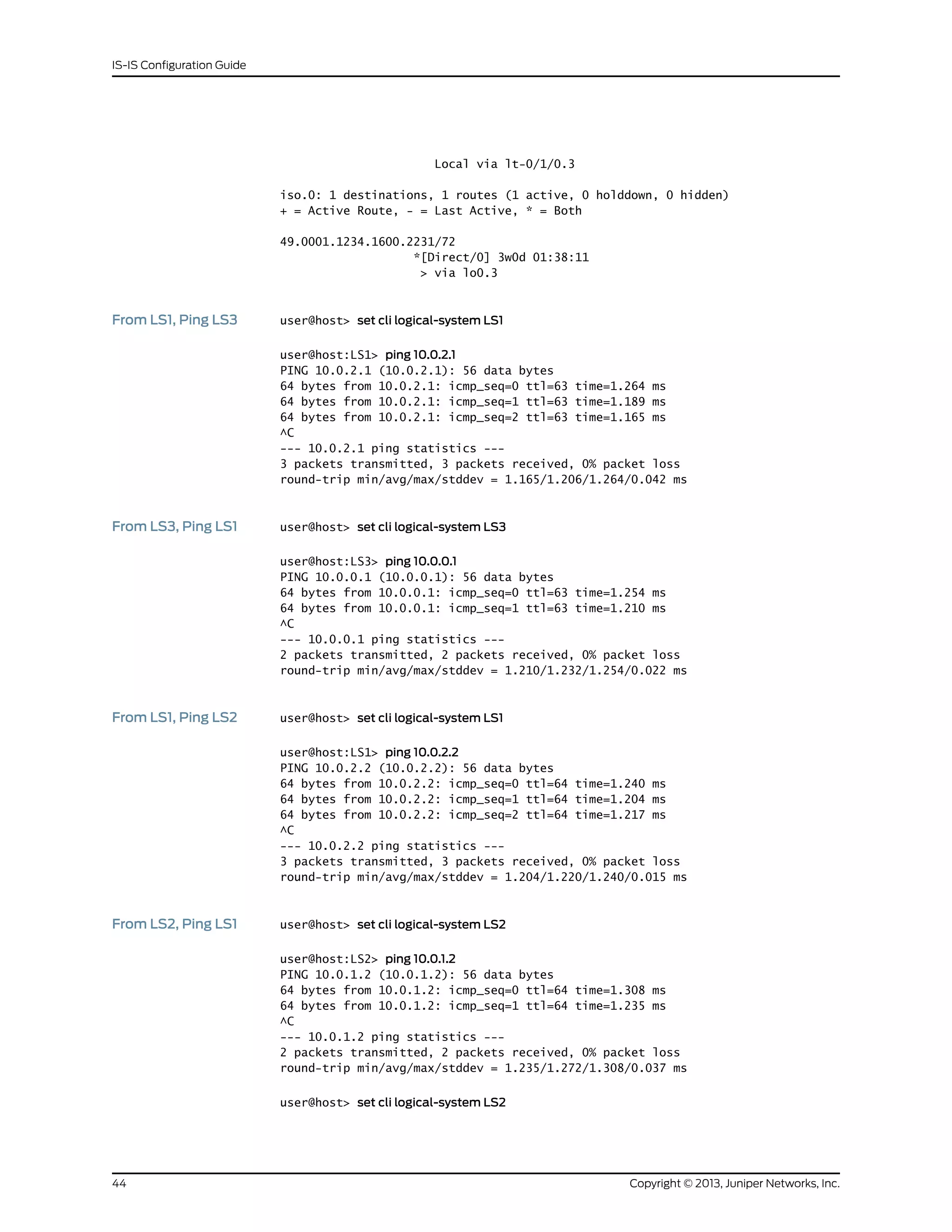 Local via lt-0/1/0.3
iso.0: 1 destinations, 1 routes (1 active, 0 holddown, 0 hidden)
+ = Active Route, - = Last Active, * = Both
49.0001.1234.1600.2231/72
*[Direct/0] 3w0d 01:38:11
> via lo0.3
From LS1, Ping LS3 user@host> set cli logical-system LS1
user@host:LS1> ping 10.0.2.1
PING 10.0.2.1 (10.0.2.1): 56 data bytes
64 bytes from 10.0.2.1: icmp_seq=0 ttl=63 time=1.264 ms
64 bytes from 10.0.2.1: icmp_seq=1 ttl=63 time=1.189 ms
64 bytes from 10.0.2.1: icmp_seq=2 ttl=63 time=1.165 ms
^C
--- 10.0.2.1 ping statistics ---
3 packets transmitted, 3 packets received, 0% packet loss
round-trip min/avg/max/stddev = 1.165/1.206/1.264/0.042 ms
From LS3, Ping LS1 user@host> set cli logical-system LS3
user@host:LS3> ping 10.0.0.1
PING 10.0.0.1 (10.0.0.1): 56 data bytes
64 bytes from 10.0.0.1: icmp_seq=0 ttl=63 time=1.254 ms
64 bytes from 10.0.0.1: icmp_seq=1 ttl=63 time=1.210 ms
^C
--- 10.0.0.1 ping statistics ---
2 packets transmitted, 2 packets received, 0% packet loss
round-trip min/avg/max/stddev = 1.210/1.232/1.254/0.022 ms
From LS1, Ping LS2 user@host> set cli logical-system LS1
user@host:LS1> ping 10.0.2.2
PING 10.0.2.2 (10.0.2.2): 56 data bytes
64 bytes from 10.0.2.2: icmp_seq=0 ttl=64 time=1.240 ms
64 bytes from 10.0.2.2: icmp_seq=1 ttl=64 time=1.204 ms
64 bytes from 10.0.2.2: icmp_seq=2 ttl=64 time=1.217 ms
^C
--- 10.0.2.2 ping statistics ---
3 packets transmitted, 3 packets received, 0% packet loss
round-trip min/avg/max/stddev = 1.204/1.220/1.240/0.015 ms
From LS2, Ping LS1 user@host> set cli logical-system LS2
user@host:LS2> ping 10.0.1.2
PING 10.0.1.2 (10.0.1.2): 56 data bytes
64 bytes from 10.0.1.2: icmp_seq=0 ttl=64 time=1.308 ms
64 bytes from 10.0.1.2: icmp_seq=1 ttl=64 time=1.235 ms
^C
--- 10.0.1.2 ping statistics ---
2 packets transmitted, 2 packets received, 0% packet loss
round-trip min/avg/max/stddev = 1.235/1.272/1.308/0.037 ms
user@host> set cli logical-system LS2
Copyright © 2013, Juniper Networks, Inc.44
IS-IS Configuration Guide
 