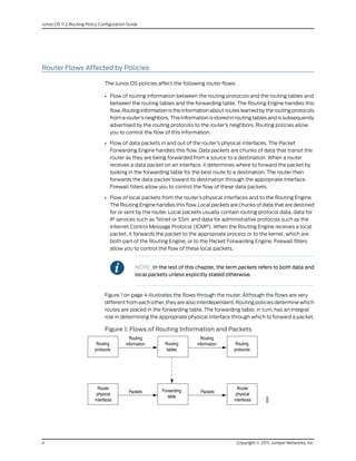 Config guide-routing-policy | PDF