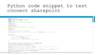 Config App Registration for Sharepoint API.pptx | Internet | Computing