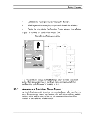 Section 3 Processes




        •               Validating the request priority (as requested by the user).
        •               Notifying the initiator and providing a control number for reference.
        •               Passing the request to the Configuration Control Manager for resolution.
        Figure 3.3 illustrates the identification process flow.
                                         Figure 3.3 Identification process flow.

                       Business
                      Requirement
            Drivers




                       Technical
                      Requirement
                                                                       Change Request
                                                                                                      Priority

                      Improvement
                       Opportunity

                                          Corporate
                                         PCS Initiator                                                            Help Desk Services


                      Patch, Maint.
                        Release
            Drivers




                        Upgrade                CPU                                                                   Log Request




                      Field Change

                                       Vendor-Initiated
                                      Change/IT Change                                                           Assign Control Number

                                                              To
                                                                              Pass to Configuration
                                                          Assessment            Control Manager
                                                           Process




                                                                                                                    Validate Priority

                                                                                Notify Initiator of
                                                                               Receipt and Control
                                                                                    Number




        The vendor-initiated change and the IT changes follow different assessment
        paths. These changes proceed on a different track, passing directly to the
        configuration control manager or to a peer review.

3.3.2   Assessing and Approving a Change Request
        As implied by its name, the combined assessment and approval process has two
        parts. The assessment process involves analyzing and recommending a specific
        system change, and the approval process involves evaluating and deciding
        whether or not to proceed with the change.




                                                                                                                                         21
 