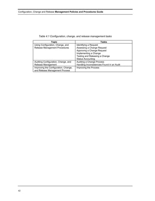 Configuration, Change and Release Management Policies and Procedures Guide




                  Table 4.1 Configuration, change, and release management tasks

                              Topic                                         Tasks
              Using Configuration, Change, and       Identifying a Request
              Release Management Procedures          Assessing a Change Request
                                                     Approving a Change Request
                                                     Implementing a Change
                                                     Testing and Releasing a Change
                                                     Status Accounting
              Auditing Configuration, Change, and    Auditing a Change Process
              Release Management                     Handling Inconsistencies Found in an Audit
              Improving the Configuration, Change,   Improving the Process
              and Release Management Process




42
 