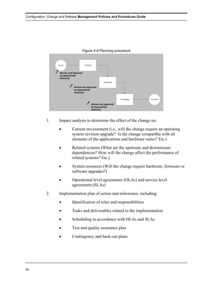 Configuration, Change and Release Management Policies and Procedures Guide




                                        Figure 4.8 Planning procedure


                    Approval                Planning




                      Review and Approval
                      by Appropriate
                      Authority
                                                                 Scheduling


                                  Review and Approval
                                  by Appropriate
                                  Authority


                                                                              Pre-Staging   Test & Release



                                                       Review and Approval
                                                       by Appropriate
                                                       Authority




            1.       Impact analysis to determine the effect of the change on:
                     •          Current environment (i.e., will the change require an operating
                                system revision upgrade? Is the change compatible with all
                                elements of the applications and hardware suites? Etc.)
                     •          Related systems (What are the upstream and downstream
                                dependencies? How will the change affect the performance of
                                related systems? Etc.)
                     •          System resources (Will the change require hardware, firmware or
                                software upgrades?)
                     •          Operational level agreements (OLAs) and service level
                                agreements (SLAs)
            2.       Implementation plan of action and milestones, including:
                     •          Identification of roles and responsibilities
                     •          Tasks and deliverables related to the implementation
                     •          Scheduling in accordance with OLAs and SLAs
                     •          Test and quality assurance plan
                     •          Contingency and back-out plans




60
 