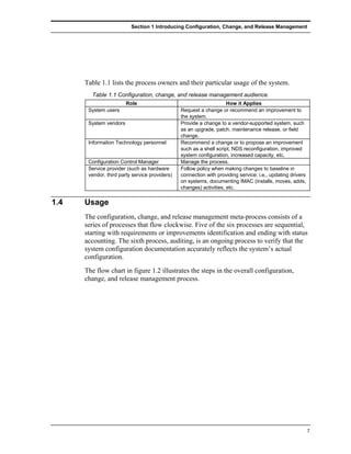 Section 1 Introducing Configuration, Change, and Release Management




      Table 1.1 lists the process owners and their particular usage of the system.
        Table 1.1 Configuration, change, and release management audience.
                        Role                                         How it Applies
       System users                             Request a change or recommend an improvement to
                                                the system.
       System vendors                           Provide a change to a vendor-supported system, such
                                                as an upgrade, patch, maintenance release, or field
                                                change.
       Information Technology personnel         Recommend a change or to propose an improvement
                                                such as a shell script, NDS reconfiguration, improved
                                                system configuration, increased capacity, etc.
       Configuration Control Manager            Manage the process.
       Service provider (such as hardware       Follow policy when making changes to baseline in
       vendor, third party service providers)   connection with providing service; i.e., updating drivers
                                                on systems, documenting IMAC (installs, moves, adds,
                                                changes) activities, etc.


1.4   Usage
      The configuration, change, and release management meta-process consists of a
      series of processes that flow clockwise. Five of the six processes are sequential,
      starting with requirements or improvements identification and ending with status
      accounting. The sixth process, auditing, is an ongoing process to verify that the
      system configuration documentation accurately reflects the system’s actual
      configuration.
      The flow chart in figure 1.2 illustrates the steps in the overall configuration,
      change, and release management process.




                                                                                                            7
 