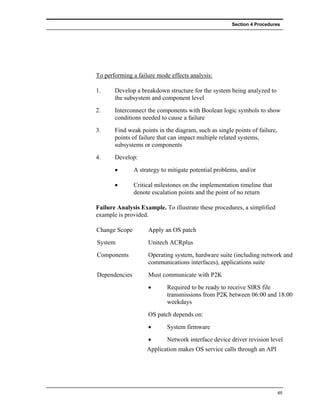Section 4 Procedures




To performing a failure mode effects analysis:

1.     Develop a breakdown structure for the system being analyzed to
       the subsystem and component level
2.     Interconnect the components with Boolean logic symbols to show
       conditions needed to cause a failure
3.     Find weak points in the diagram, such as single points of failure,
       points of failure that can impact multiple related systems,
       subsystems or components
4.     Develop:
       •       A strategy to mitigate potential problems, and/or

       •       Critical milestones on the implementation timeline that
               denote escalation points and the point of no return

Failure Analysis Example. To illustrate these procedures, a simplified
example is provided.

Change Scope        Apply an OS patch
System              Unitech ACRplus
Components          Operating system, hardware suite (including network and
                    communications interfaces), applications suite
Dependencies        Must communicate with P2K
                    •       Required to be ready to receive SIRS file
                            transmissions from P2K between 06:00 and 18:00
                            weekdays
                    OS patch depends on:
                    •       System firmware
                    •       Network interface device driver revision level
                    Application makes OS service calls through an API




                                                                            65
 