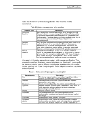 Section 4 Procedures




Table 4.3 shows how systems managed under other baselines will be
documented.
              Table 4.3 System managed under other baselines

   Baseline Type                                        Description
Functional              Each agreed upon functional specification will be recorded within 24
Baseline                hours of inclusion. A revision history will be maintained for traceability
                        purposes and will become a permanent part of the system’s life cycle
                        documentation. Functional baseline information is usually in the form of
                        business and/or process studies, findings and preliminary
                        recommendations.
Allocated               Each technical specification incorporated during the design phase of the
Baseline                system’s life cycle will be recorded within 24 hours of acceptance.
                        Information such as capacity planning estimates, assumptions and
                        other notes and analyses used to develop the allocated baseline will
                        become a permanent part of the system’s life cycle documentation.
Product                 The product baseline begins as soon as the allocated baseline is
Baseline                frozen. All changes will be recorded within 24 hours during the pre-ORT
                        phase and as they are implemented during the ORT phase. Anticipate a
                        large number of changes in during the ORT phase, as well as for the
                        first two-four weeks after the system has evolved into operations.

Also a part of the status accounting procedure set is change coordination. This
process begins when the change request is initiated, but functionally comes under
the status accounting process. Change coordination provides status information
on new, pending and closed change requests. Table 4.4 provides status categories
and descriptions:
            Table 4.4 Status accounting categories and description

   Status Category                                     Description
New                        The change request has been received and logged; has not been
                           received by Configuration Control Manager for action
Assigned                   Received by the Configuration Control manager and has been
                           assigned to a review team
Reviewed                   Has been reviewed, pending final decision (approval/denial)
Approved                   Request has been approved by the Configuration Control Board (or
                           other designated approving authority for vendor-initiated and
                           technical improvement/fix changes)
Denied                     Request has been denied
Confirmed                  The implementation team has finished developing all pre-
                           implementation procedures and has confirmed readiness to effect
                           the change
In progress                Implementation of the change is in progress
Completed                  Implementation of the change has been successfully completed
Aborted                    Implementation was aborted due to technical problems, failed quality
                           assurance test, etc. Back-out plan was executed and system is




                                                                                                 73
 