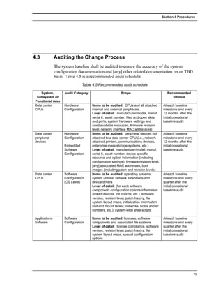 Section 4 Procedures




4.3            Auditing the Change Process
               The system baseline shall be audited to ensure the accuracy of the system
               configuration documentation and [any] other related documentation on an TBD
               basis. Table 4.5 is a recommended audit schedule:
                               Table 4.5 Recommended audit schedule

    System,         Audit Category                       Scope                              Recommended
 Subsystem or                                                                                  Interval
Functional Area
Data center         Hardware         Items to be audited: CPUs and all attached           At each baseline
CPUs                Configuration    internal and external peripherals.                   milestone and every
                                     Level of detail: manufacturer/model, manuf.          12 months after the
                                     serial #, asset number, filed and open slots         initial operational
                                     and ports, system hardware settings and              baseline audit
                                     used/available resources, firmware revision
                                     level, network interface MAC address(es)
Data center         Hardware         Items to be audited: peripheral devices not          At each baseline
peripheral          Configuration    attached to a data center CPU (i.e., network         milestone and every
devices                              attached printers, communications devices,           12 months after the
                    Embedded         enterprise mass storage systems, etc.)               initial operational
                    Software         Level of detail: manufacturer/model, manuf.          baseline audit
                    Configuration    serial #, asset number, device specific
                                     resource and option information (including
                                     configuration settings), firmware revision level,
                                     [any] associated MAC addresses, boot
                                     images (including patch and revision levels)
Data center         Software         Items to be audited: operating systems,              At each baseline
CPUs                Configuration    system utilities, network extensions and             milestone and every
                    (OS Level)       device drivers                                       quarter after the
                                     Level of detail: (for each software                  initial operational
                                     component) configuration options information         baseline audit
                                     (linked devices, init options, etc.), software
                                     version, revision level, patch history, file
                                     system layout maps, initialization information
                                     (init and mount tables; networks, hosts and IP
                                     numbers, etc.), system-wide shell scripts

Applications        Software         Items to be audited: licenses, software              At each baseline
Software            Configuration    components and associated file systems               milestone and every
                                     Level of detail: license compliance, software        quarter after the
                                     version, revision level, patch history, file         initial operational
                                     system layout maps, special configuration            baseline audit
                                     options




                                                                                                                75
 