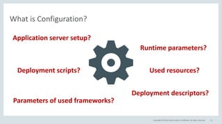 Copyright © 2016, Oracle and/or its affiliates. All rights reserved.
What is Configuration?
11
Application server setup?
Runtime parameters?
Deployment descriptors?
Parameters of used frameworks?
Deployment scripts? Used resources?
 