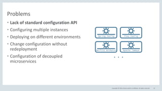 Copyright © 2016, Oracle and/or its affiliates. All rights reserved.
Problems
• Lack of standard configuration API
• Configuring multiple instances
• Deploying on different environments
• Change configuration without
redeployment
• Configuration of decoupled
microservices
12
 