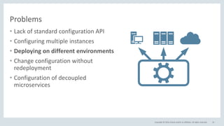 Copyright © 2016, Oracle and/or its affiliates. All rights reserved.
Problems
• Lack of standard configuration API
• Configuring multiple instances
• Deploying on different environments
• Change configuration without
redeployment
• Configuration of decoupled
microservices
14
 