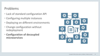 Copyright © 2016, Oracle and/or its affiliates. All rights reserved.
Problems
• Lack of standard configuration API
• Configuring multiple instances
• Deploying on different environments
• Change configuration without
redeployment
• Configuration of decoupled
microservices
16
 