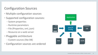 Copyright © 2016, Oracle and/or its affiliates. All rights reserved.
Configuration Sources
24
• Multiple configuration sources
• Supported configuration sources:
– System properties
– Runtime parameters
– File (Properties, xml, json)
– Resource on a web server
• Pluggable architecture
– Custom sources (like DB)
• Configuration sources are ordered
Java EE
Config
XML JSONprop
DBweb
Application
 