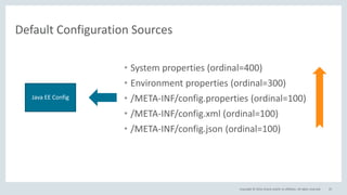Copyright © 2016, Oracle and/or its affiliates. All rights reserved.
Default Configuration Sources
25
Java EE Config
• System properties (ordinal=400)
• Environment properties (ordinal=300)
• /META-INF/config.properties (ordinal=100)
• /META-INF/config.xml (ordinal=100)
• /META-INF/config.json (ordinal=100)
 