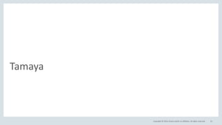 Copyright © 2016, Oracle and/or its affiliates. All rights reserved.
Tamaya
41
 