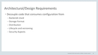 Copyright © 2016, Oracle and/or its affiliates. All rights reserved. 45
Architectural/Design Requirements
• Decouple code that consumes configuration from
– Backends Used
– Storage Format
– Distribution
– Lifecycle and versioning
– Security Aspects
 