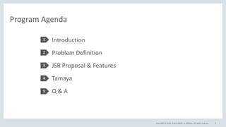 Copyright © 2016, Oracle and/or its affiliates. All rights reserved.
Program Agenda
Introduction
Problem Definition
JSR Proposal & Features
Tamaya
Q & A
1
2
3
4
5
5
 
