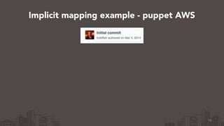18
Implicit mapping example - puppet AWS
 