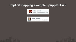 19
Implicit mapping example - puppet AWS
 