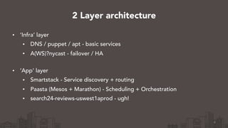 • ‘Infra’ layer
• DNS / puppet / apt - basic services
• A(WS)?nycast - failover / HA 
• ‘App’ layer
• Smartstack - Service discovery + routing
• Paasta (Mesos + Marathon) - Scheduling + Orchestration
• search24-reviews-uswest1aprod - ugh!
4
2 Layer architecture
 