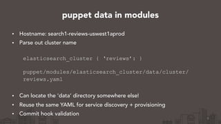 • Hostname: search1-reviews-uswest1aprod
• Parse out cluster name 
elasticsearch_cluster { ‘reviews’: } 
puppet/modules/elasticsearch_cluster/data/cluster/
reviews.yaml 
• Can locate the ‘data’ directory somewhere else!
• Reuse the same YAML for service discovery + provisioning
• Commit hook validation
9
puppet data in modules
 