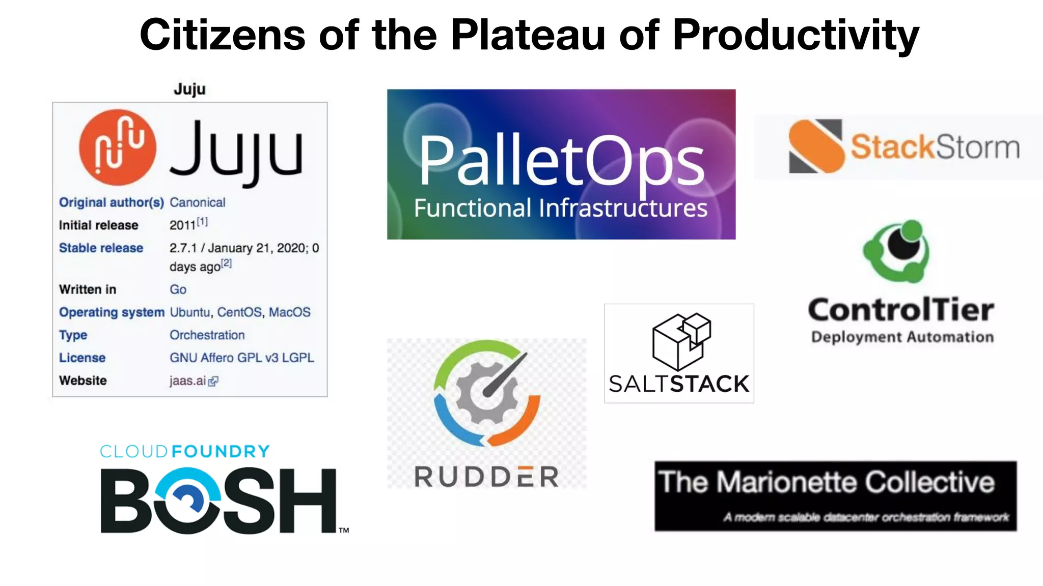 Citizens of the Plateau of Productivity
 