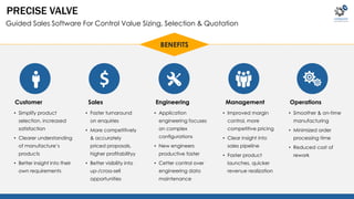 PRECISE VALVE 
Guided Sales Software For Control Value Sizing, Selection & Quotation 
Customer Sales Engineering Management Operations 
• Simplify product 
selection, increased 
satisfaction 
• Clearer understanding 
of manufacture’s 
products 
• Better insight into their 
own requirements 
• Faster turnaround 
on enquiries 
• More competitively 
& accurately 
priced proposals, 
higher profitabilityy 
• Better visibility into 
up-/cross-sell 
opportunities 
• Application 
engineering focuses 
on complex 
configurations 
• New engineers 
productive faster 
• Cetter control over 
engineering data 
maintenance 
• Improved margin 
control, more 
competitive pricing 
• Clear insight into 
sales pipeline 
• Faster product 
launches, quicker 
revenue realization 
• Smoother & on-time 
manufacturing 
• Minimized order 
processing time 
• Reduced cost of 
rework 
$ 
BENEFITS 
 