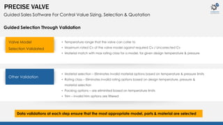 PRECISE VALVE 
Guided Sales Software For Control Value Sizing, Selection & Quotation 
Guided Selection Through Validation 
Valve Model 
Selection Validated 
Other Validation 
• Temperature range that the valve can cater to 
• Maximum rated Cv of the valve model against required Cv / Uncorrected Cv 
• Material match with max rating class for a model, for given design temperature & pressure 
• Material selection – Eliminates invalid material options based on temperature & pressure limits 
• Rating class – Eliminates invalid rating options based on design temperature, pressure & 
material selection 
• Packing options – are eliminited based on temperature limits 
• Trim – invalid trim options are filtered 
Data validations at each step ensure that the most appropriate model, parts & material are selected 
 