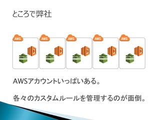 ところで弊社
AWSアカウントいっぱいある。
各々のカスタムルールを管理するのが面倒。
 