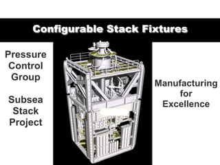 One company … unlimited solutions
Configurable Stack Fixtures
Pressure
Control
Group
Subsea
Stack
Project
Manufacturing
for
Excellence
 