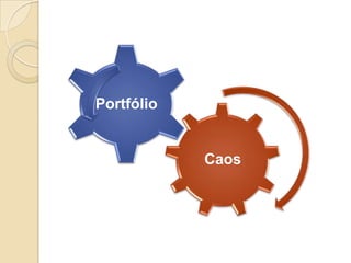 Portfólio

Caos

 