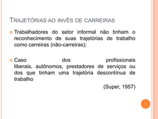 TRAJETÓRIAS AO INVÊS DE CARREIRAS


Trabalhadores do setor informal não tinham o
reconhecimento de suas trajetórias de trabalho
como carreiras (não-carreiras);



Caso
dos
profissionais
liberais, autônomos, prestadores de serviços ou
dos que tinham uma trajetória descontínua de
trabalho
(Super, 1957)

 