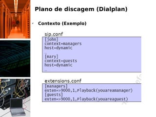 Plano de discagem (Dialplan)

✔
     Contexto (Exemplo)
 