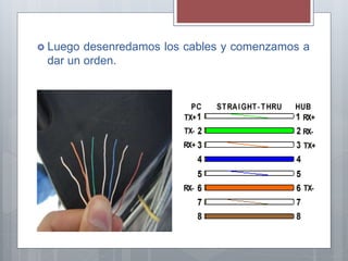  Luego desenredamos los cables y comenzamos a
dar un orden.
 