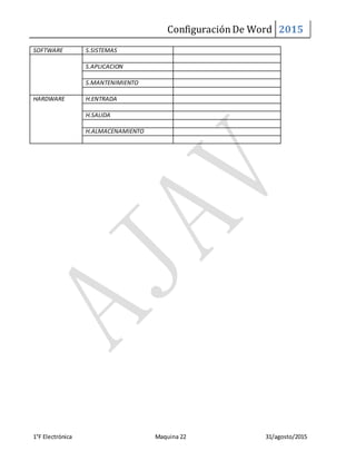 ConfiguraciónDe Word 2015
1°F Electrónica Maquina 22 31/agosto/2015
SOFTWARE S.SISTEMAS
S.APLICACION
S.MANTENIMIENTO
HARDWARE H.ENTRADA
H.SALIDA
H.ALMACENAMIENTO
 