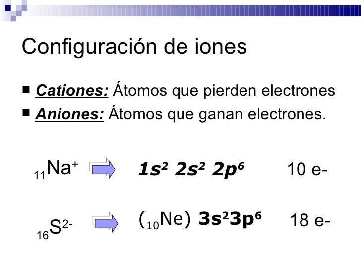 configuracion electronica