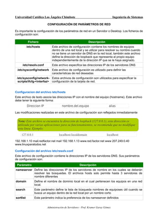 Universidad Católica Los Ángeles Chimbote                                           Ingeniería de Sistemas

                          CONFIGURACIÓN DE PARÁMETROS DE RED

Es importante la configuración de los parámetros de red en un Servidor o Desktop. Los ficheros de
configuración son:

            Fichero                                          Descripción
           /etc/hosts         Este archivo de configuración contiene los nombres de equipos
                              dentro de una red local y se utilizar para resolver su nombre cuando
                              no se tiene un servidor de DNS en la red local, también este archivo
                              define la dirección de loopback que representa al propio equipo
                              independientemente de la dirección IP que se le haya asignado.
     /etc/resolv.conf         Este archivo especifica las direcciones IP de los servidores DNS
 /etc/sysconfig/network       Este archivo de configuración es utilizado para definir las
                              características de red deseadas
 /etc/sysconfig/network- Estos archivos de configuración son utilizados para especificar la
  scripts/ifcfg-<interfaz> configuración de la tarjeta de red.


Configuracion del archivo /etc/hosts
Este archivo de texto asocia las direcciones IP con el nombre del equipo (hostname). Este archivo
debe tener la siguiente forma:
           Direccion IP               nombre.del.equipo                        alias

Las modificaciones realizadas en este archivo de configuración son reflejados inmediatamente

  Nota: Este archivo se encuentra la dirección de loopback (127.0.0.1), esta dirección es
  utilizada por varias aplicaciones para su funcionamientos, se recomienda que no modifique
  esta linea. Ejemplo:
    127.0.0.1                       localhost.localdomain                    localhost
192.168.1.10 mail.redfactor.net mail 192.168.1.13 www.red.factor.net www 207.249.0.40
www.linuxparatodos.net

Configuración del archivo /etc/resolv.conf
Este archivo de configuración contiene la direcciones IP de los servidores DNS. Sus parámetros
de configuración son:
 Parámetro                                            Descripción
nameserver Define las direcciones IP de los servidores de nombre en los cuales se deberán
           resolver las búsquedas. El archivos hosts solo permite hasta 3 servidores de
           nombre diferentes
domain          Define el nombre de dominio local en el cual pertenecen los equipos en una red
                local.
search          Este parámetro define la lista de búsqueda nombres de equiposes útil cuando se
                busca un equipo dentro de la red local por un nombre corto
sortlist        Este parámetro indica la preferencia de los nameserver definidos


                          Administración de Servidores - Prof. Kramer Garay Gómez
 