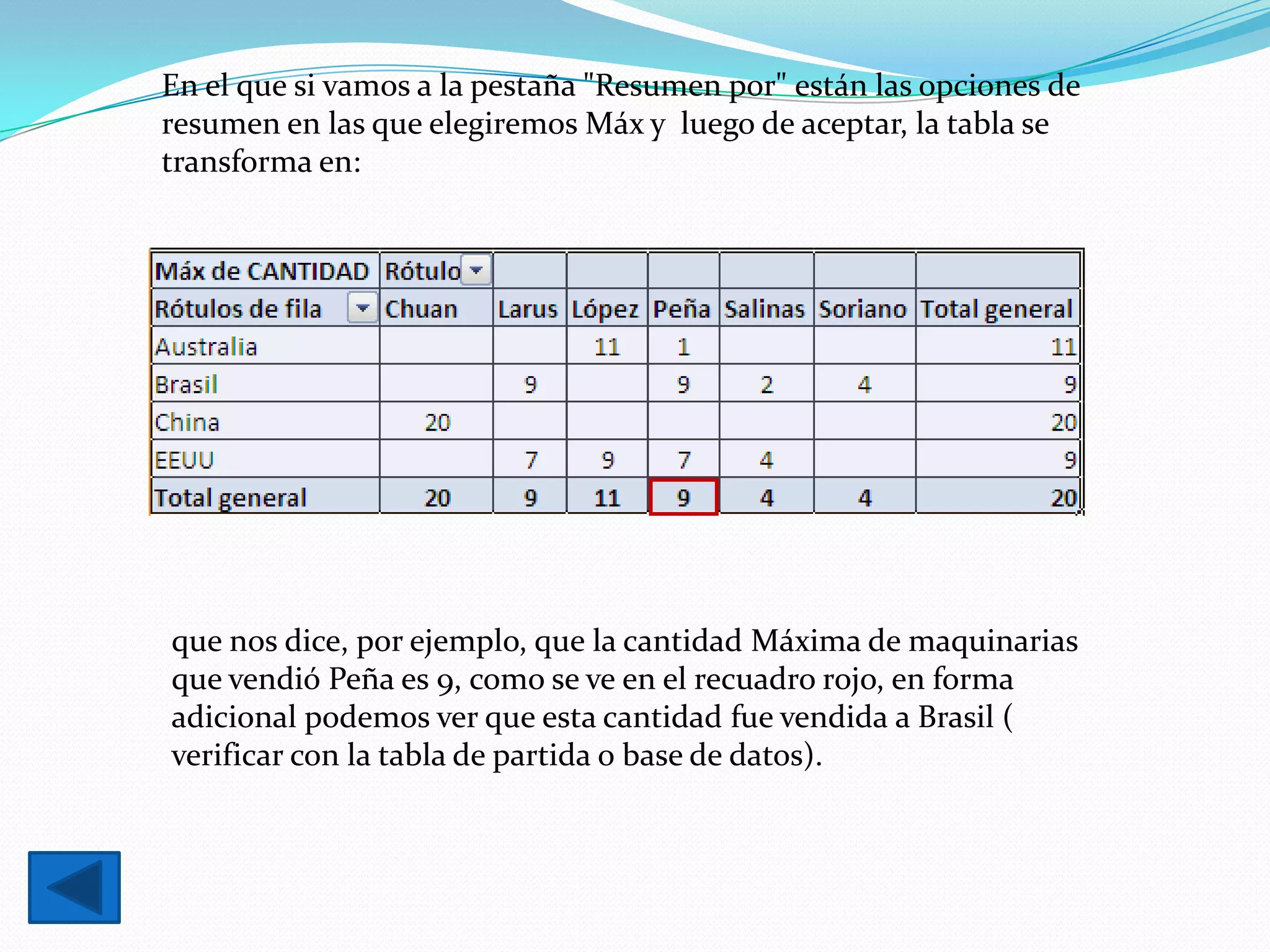 En el que si vamos a la pestaña "Resumen por" están las opciones de
resumen en las que elegiremos Máx y luego de aceptar, la tabla se
transforma en:




que nos dice, por ejemplo, que la cantidad Máxima de maquinarias
que vendió Peña es 9, como se ve en el recuadro rojo, en forma
adicional podemos ver que esta cantidad fue vendida a Brasil (
verificar con la tabla de partida o base de datos).
 