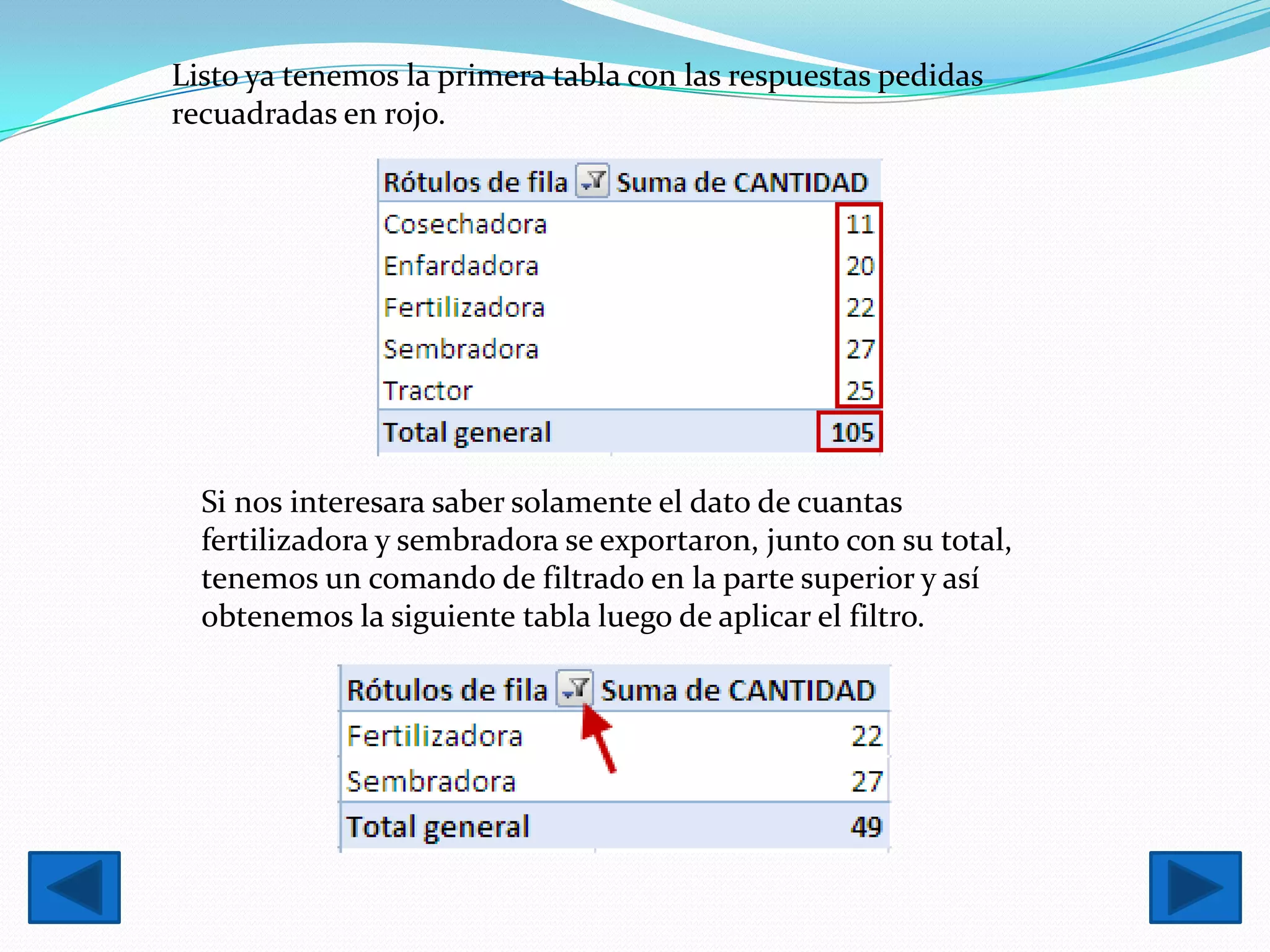 Listo ya tenemos la primera tabla con las respuestas pedidas
recuadradas en rojo.




  Si nos interesara saber solamente el dato de cuantas
  fertilizadora y sembradora se exportaron, junto con su total,
  tenemos un comando de filtrado en la parte superior y así
  obtenemos la siguiente tabla luego de aplicar el filtro.
 