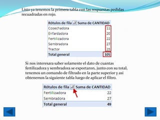 Listo ya tenemos la primera tabla con las respuestas pedidas
recuadradas en rojo.




  Si nos interesara saber solamente el dato de cuantas
  fertilizadora y sembradora se exportaron, junto con su total,
  tenemos un comando de filtrado en la parte superior y así
  obtenemos la siguiente tabla luego de aplicar el filtro.
 